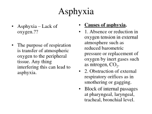 Asphyxia defined. 